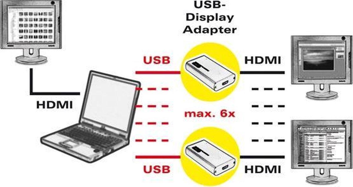 Value USB Display Adapter, USB 2.0 naar HDMI | bol.com