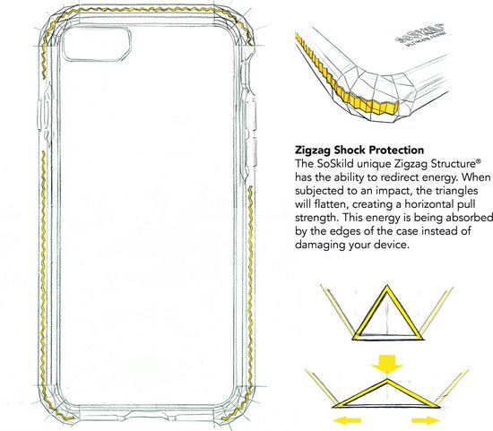 SoSkild iPhone 11 Pro Hoesje Defend Heavy Impact - Smokey Grey