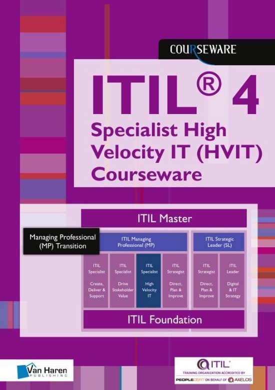 Courseware - ITIL® 4 Specialist High Velocity IT (HVIT) Courseware