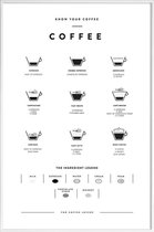 JUNIQE - Poster in kunststof lijst Koffie infographic -30x45 /Wit &