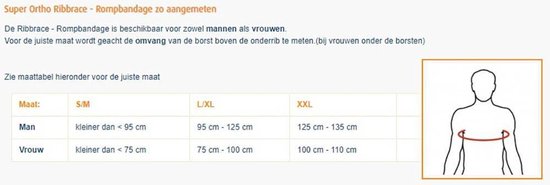 Cemen rib-bandage laag - Timmers MediCare