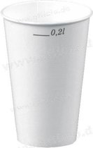 Papstar Koffiebeker - Karton - 20 Stuks - Wit