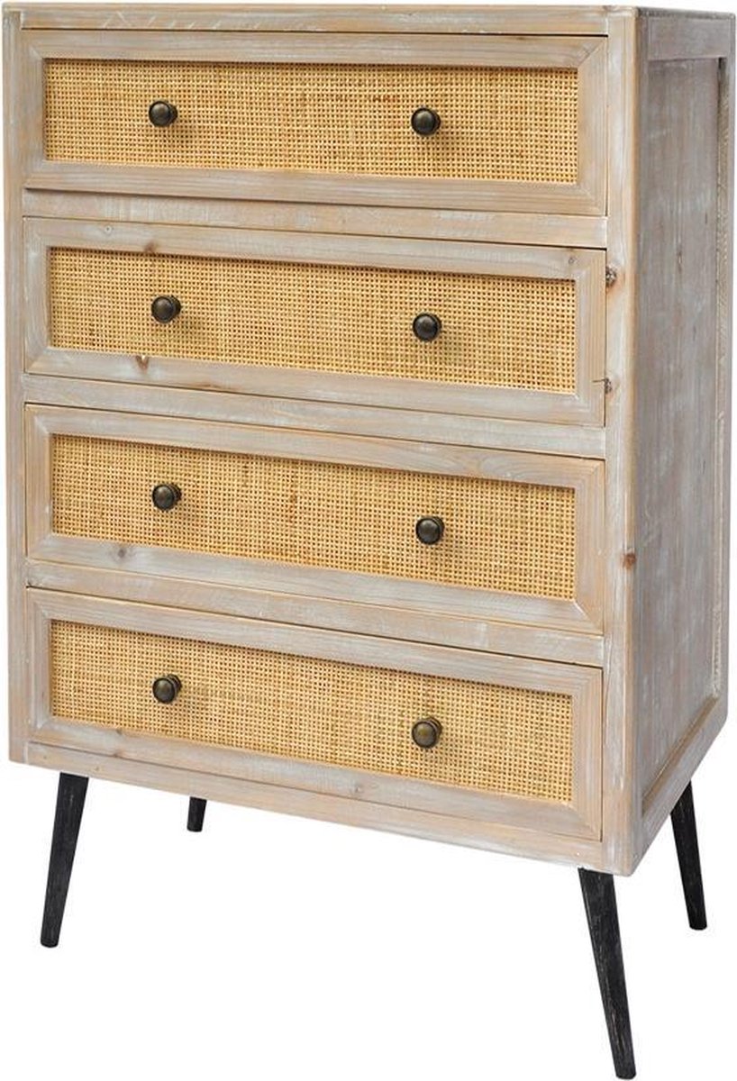 Commode Knut