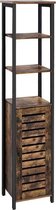 Maison’s Opbergkast – Vakkenkast – Boekenkast – 2 planken – Industrieel – Bruin/Zwart – 37x30x167