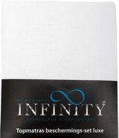 Boxspringbeschermingsset Infinity Bbs Luxe, (molton + hoeslaken) 180 x 200 cm