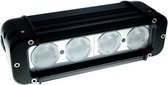Ledsrock® LED  - Breedstraler - Schijnwerper - 40 Watt