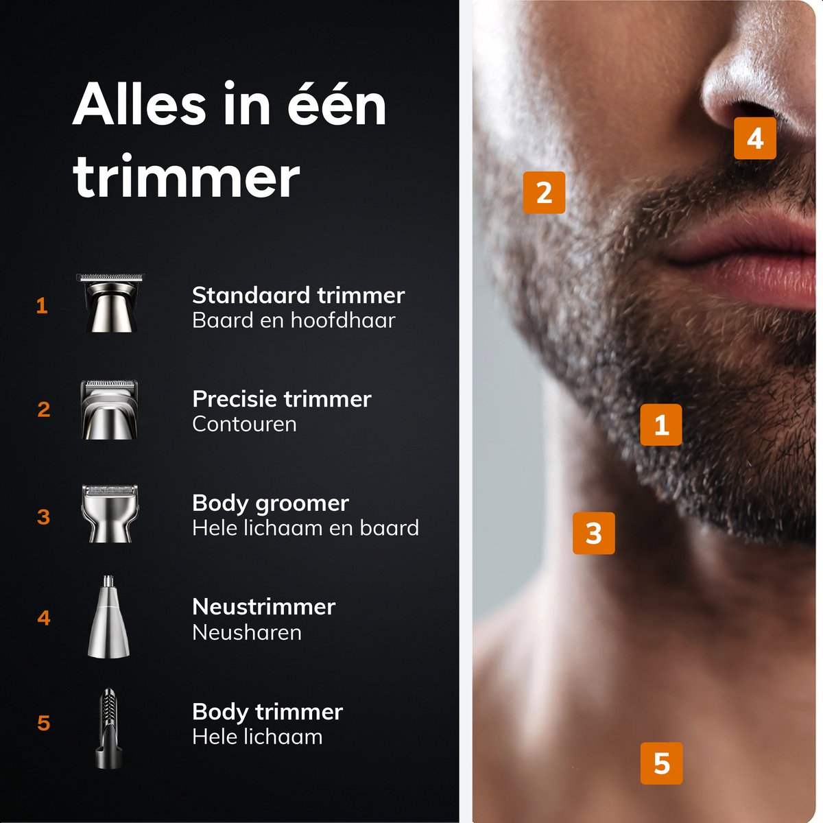 Skoov UltraEdge Trimmer voor mannen - 5 in 1 Lichaam & Baard thumbnail 6
