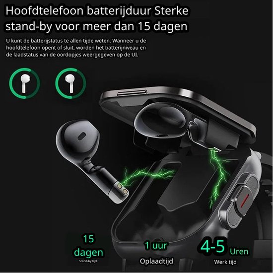 Close-up van een zwart oplaaddoosje met een oortje, met indicatoren voor stand-by en werktijd.