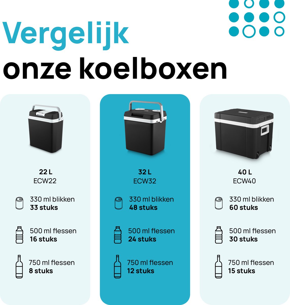 MOA Koelbox Elektrisch 12v 230 volt - 32L - Frigobox - Camping Koelkast - Auto en Camping - Koelen en Verwarmen - Zwart — afbeelding 3