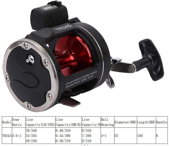 Allecto- Visserij Reel - Vissen Wiel - Trolling Rollen - Zwart Trolling - Zoutwater Offshore Reel - Geschikt voor Boot - Trolling Rollen Uitgerust Met Lijn Teller - TR345. — afbeelding 5