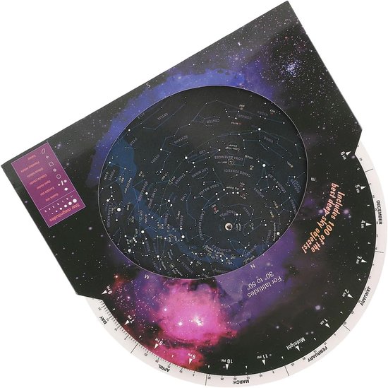 Astronomy Rotation Direction - Star Map Guide - Astronomical Telescope ...
