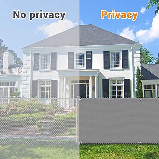 Grijs windscherm van 500 cm blokkeert het zicht en verbetert de privacy van een huis met tuin en hek.