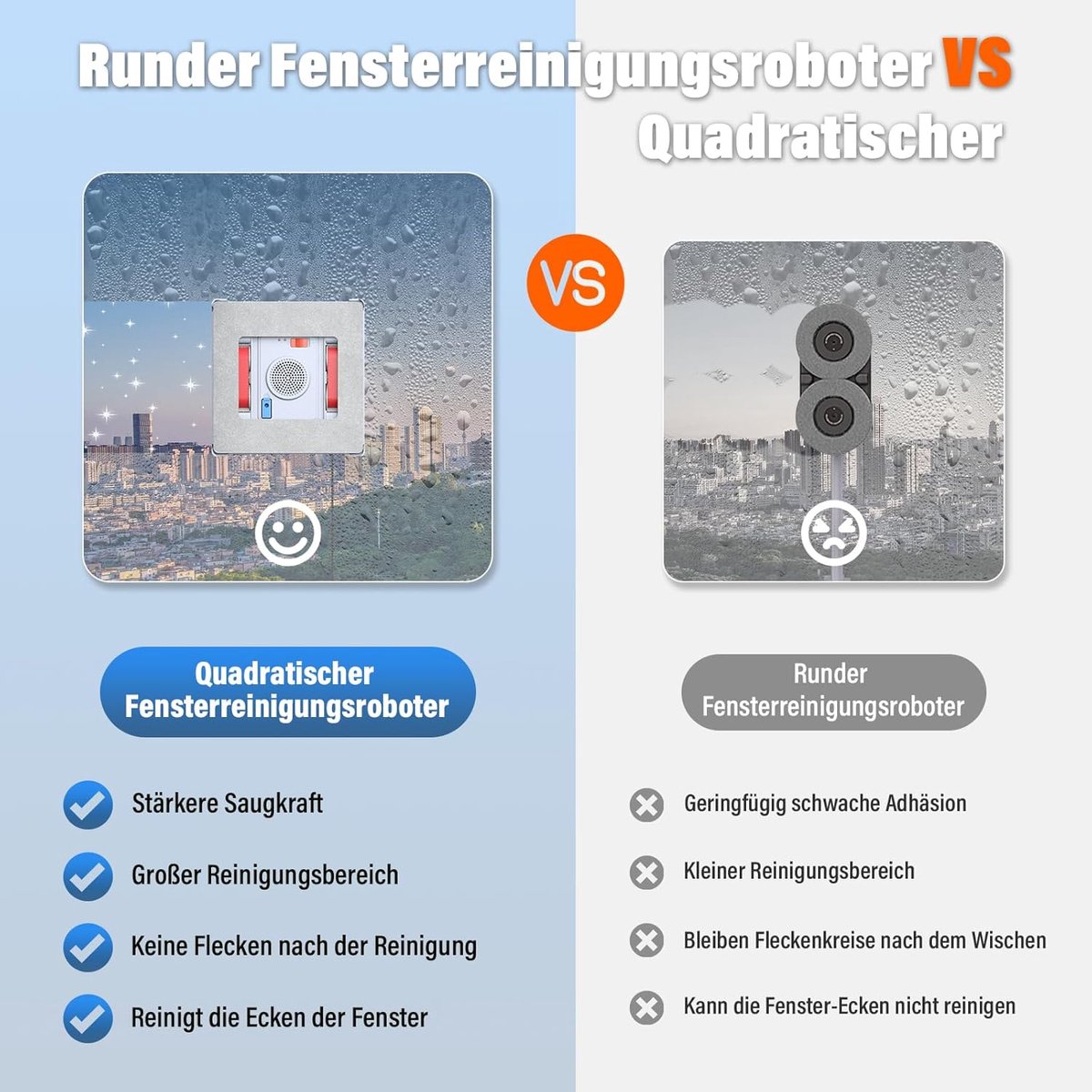 Robot Raamwasser - Elektrisch - Met Afstandsbediening - Met app besturing - Elektrische Ramenwasser 2800 Pa zuigkracht - Wit thumbnail 5