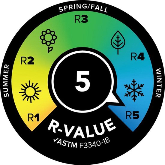 Big Agnes - PHR19 - Slaapmat van BIG — afbeelding 2