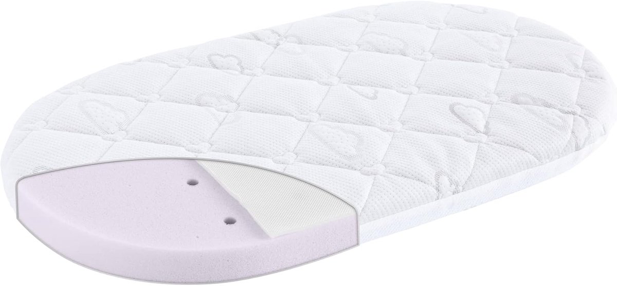 Kinderwagenmatras Brise Light met ventilatiekanalen voor Uppababy Vista V2 - 32 x 75 x 6 cm