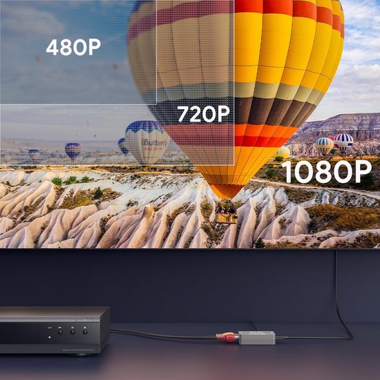Une famille regarde une voiture de course sur un grand écran TV. L'adaptateur convertit 480P, 720P en 1080P.