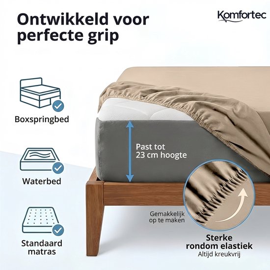 Beige hoeslaken op een matras, met de tekst 'Past tot 23 cm hoogte' en 'Sterke rondom elastiek'.