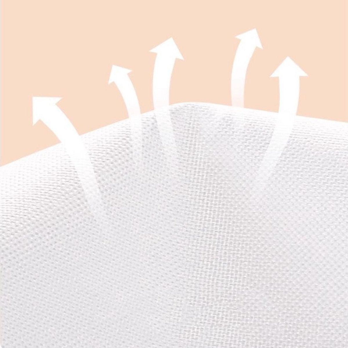 Stofkap voor Radiator - Linnen Antislip Hoes (100 cm)