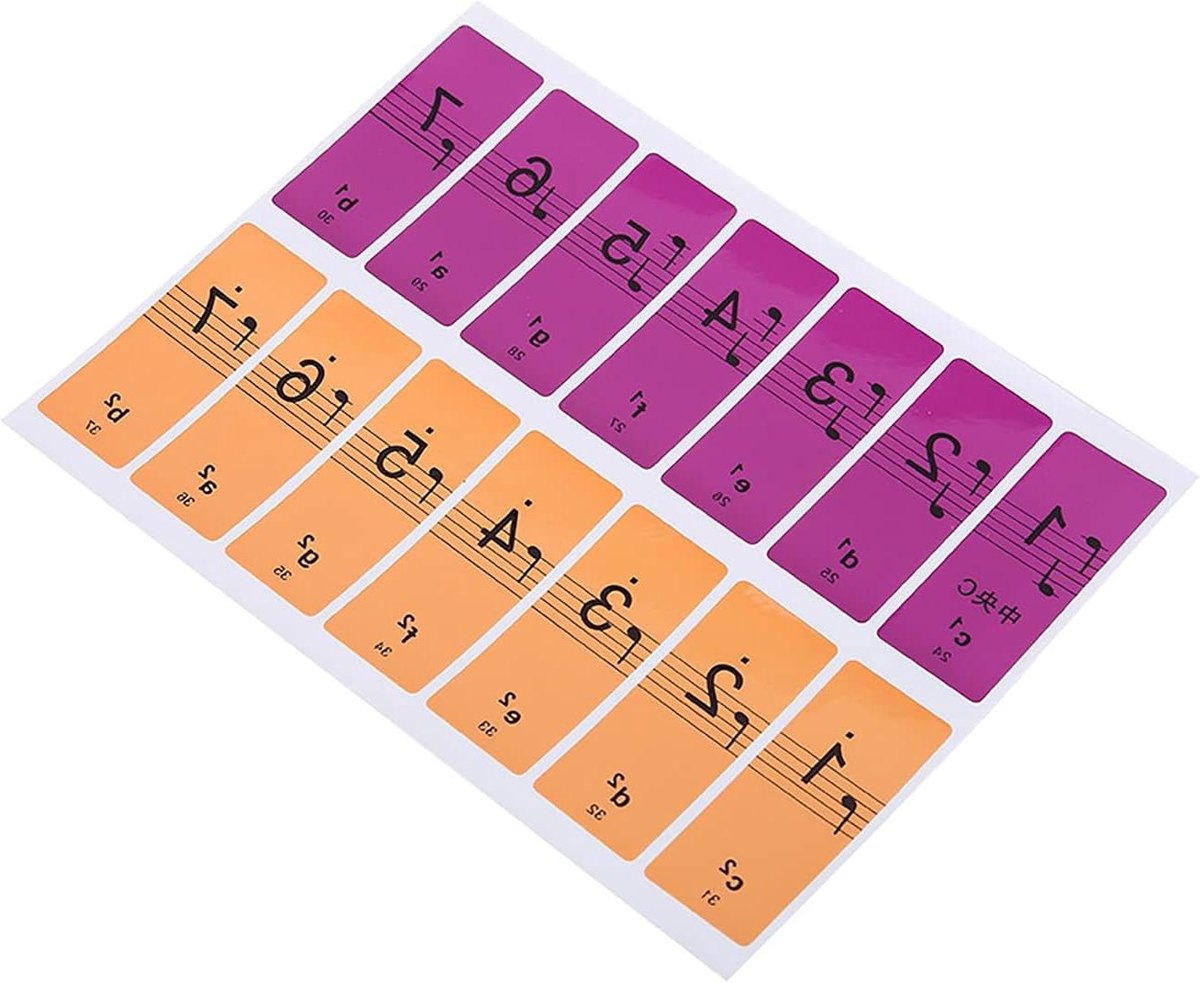 Stickers voor 88 Toetsen Piano - Beginners - Letters en Cijfers