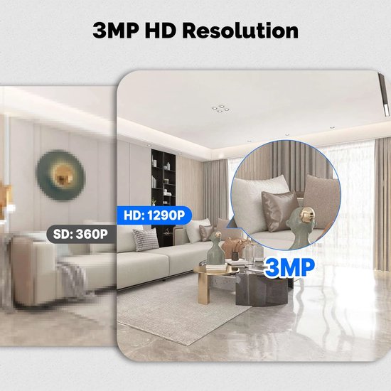 Moes beveiligingscamera voor binnen - pan/tilt - Babyfoon - 2-weg communicatie - 3MP camera - Wifi - Werkt met Tuya Smart en SmartLife - Nightvision - MicroSD opslag | van moes — afbeelding 2