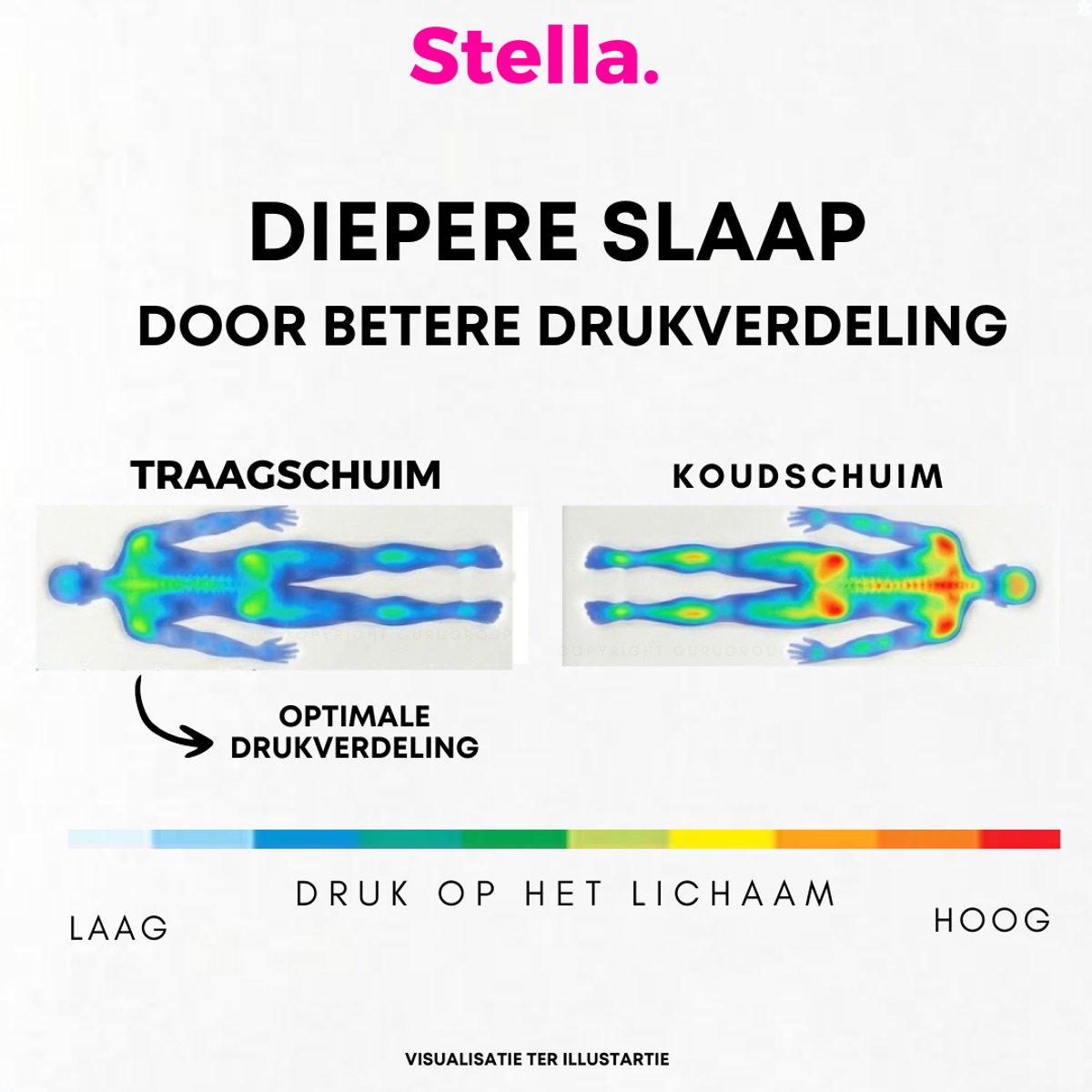 Stella Stella Hotel XL Deluxe Topper - afbeelding 2