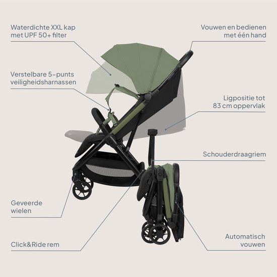 Lichtgroene en zwarte buggy met tekst over waterdichte kap, verstelbare gordels en ligstand.