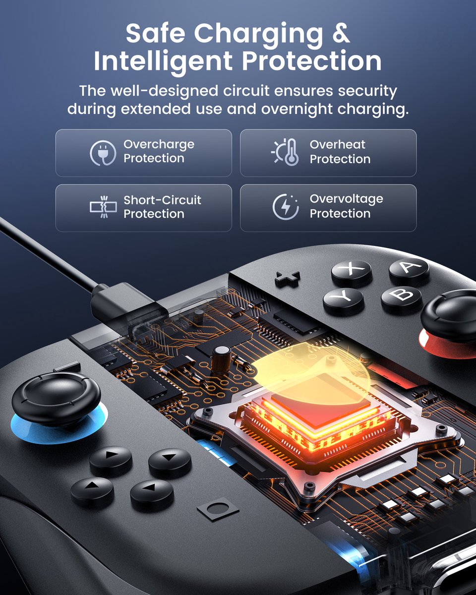 Transnovo Charging Grip Pro Joycon 1400mAh powerbank met magnetisch link geschikt voor Nintendo Switch 2 controller | Switch-controllers Joy con oplader incl. display | USB C kabel charger | Console accessoires – foto 7
