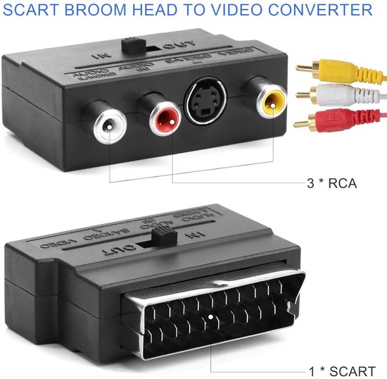 Scart A/V Schakelaar met S-Video Input en 3x Uitgangen | bol