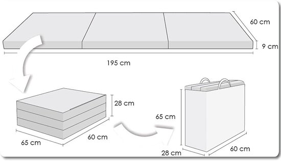 Opvouwbare Gastenmatras 3-Delig 195x60x9 cm - Comfortabel Schuimmatras voor Camping en Reizen — afbeelding 5