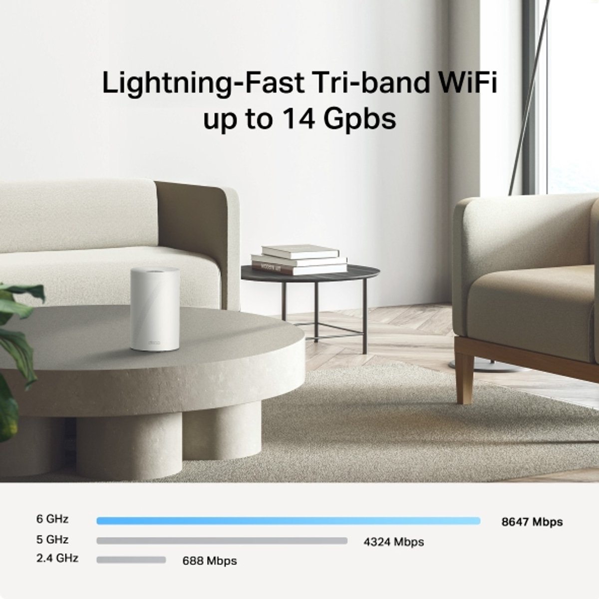TP-Link Deco BE68 - Mesh Wifi - Wifi Versterker - WiFi 7 - 14000 Mbps - 3-pack – foto 7