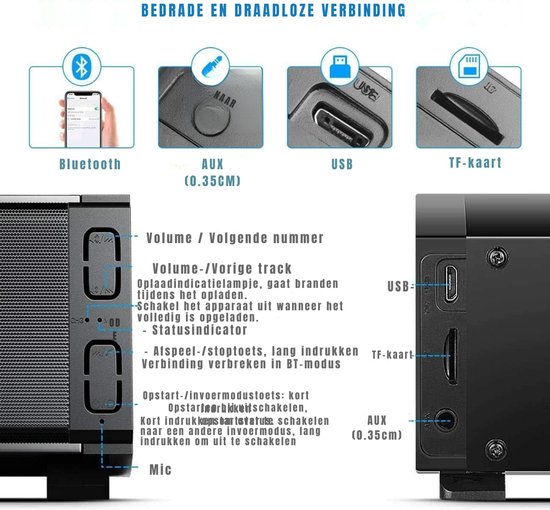 Florixa® Soundbars - Soundbar met DSP-Technologie - Speaker met Bluetooth - Zwart - 59cm x 9cm x 9cm van Merkloos — afbeelding 5