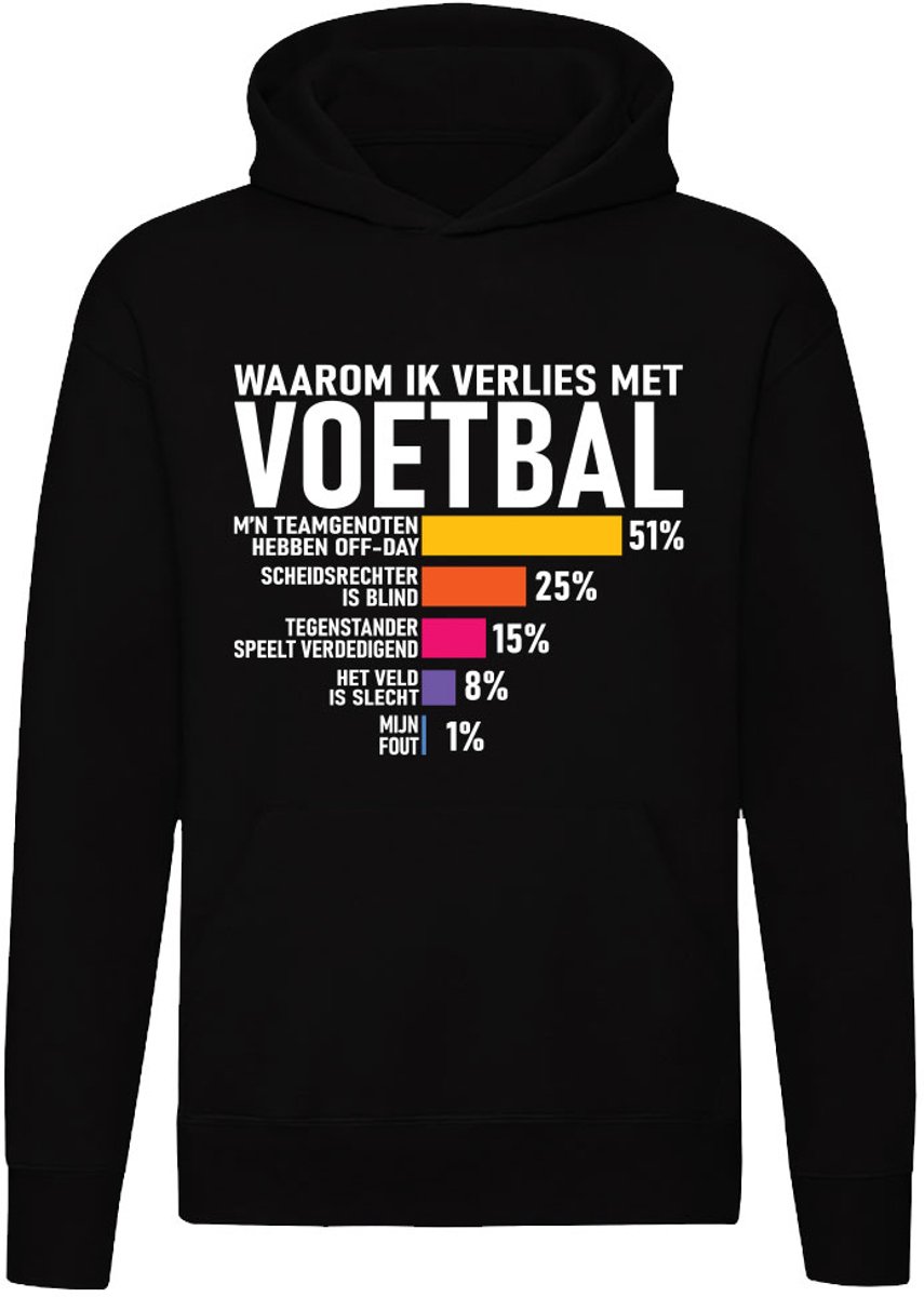 Voetbal Hoodie - Grappige Voetbal Trui - Cadeau Voor Voetbalspeler - Unisex