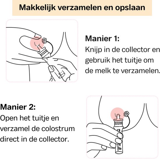 TSD goods - Colostrum Collector - 6 Stuks verpakking - Colostrum Spuitjes - Verzamelen, Bewaren en Voeden van Colostrum / Moedermelk - Herbruikbaar - inclusief ragger en notitielabels van Merkloos — afbeelding 4