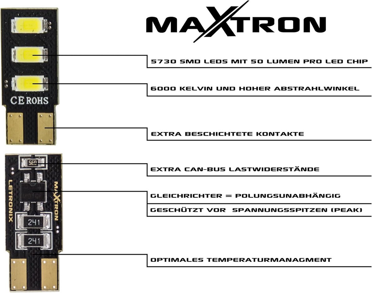 Complete Interieurverlichting LED Set Neutraal Wit 4500K voor Auto Binnenverlichting