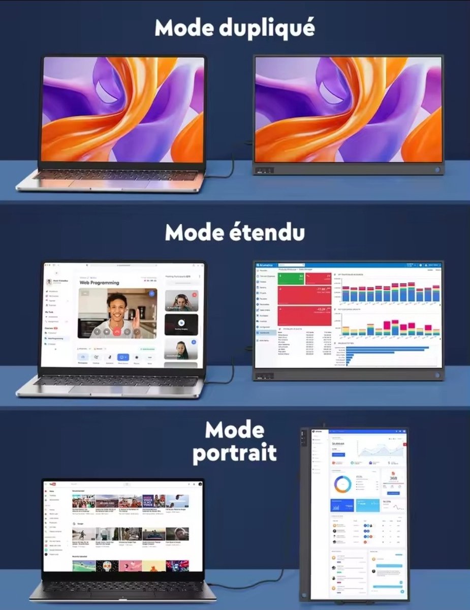Gabrys® 15,6 Inch Portable Monitor Full HD USB-C - afbeelding 3