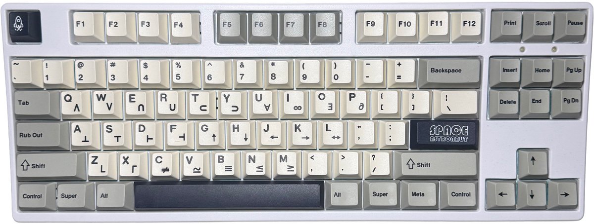 Astro Grey Keycaps - Keycaps voor Gaming Toetsenbord - Cherry - PBT - Dye-Sub - 148 Keys