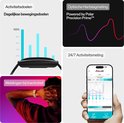 Schermopnames van de Polar app met activiteits-, hartslag- en meldingengegevens.