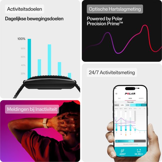 Schermopnames van de Polar app met activiteits-, hartslag- en meldingengegevens.