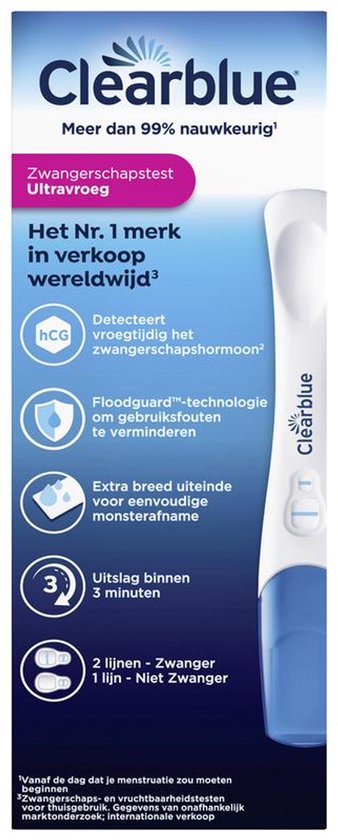 Clearblue Zwangerschapstest Ultravroeg (10mIU) - Uitslag 6 Dagen Eerder - 2 Testen