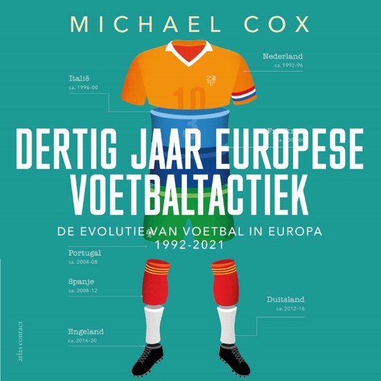 Dertig jaar Europese voetbaltactiek - cover