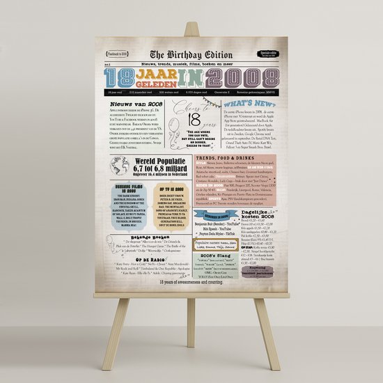 Poster 18 jaar - Verjaardagsposter 18 - Poster 18 jaar - 18 jaar - verjaardag - Geboren in 2008 – Birthday Edition - 18 jaar verjaardag versiering - 18 jaar verjaardag cadeau
