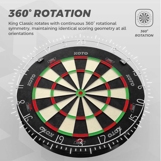 Dartbord met zwarte achtergrond en de tekst '360° ROTATION', officiële maat.