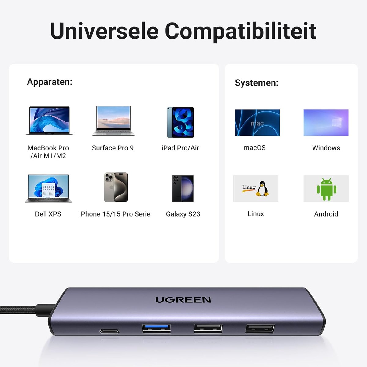 USB-C Hub 5-in-1 met 100W PD opladen, 4K HDMI, 3x USB A poorten, compatibel met iPhone 15, MacBook, Galaxy S24 - Afbeelding 2