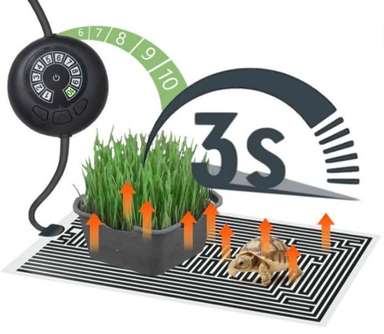 keFIRST grafeen infrarood warmtemat met thermostaat, erop staat een kleine schildpad en een bakje met gras. Pijlen geven warmte aan.