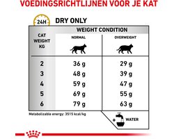 Royal Canin Urinary S/O Moderate Calorie - Kattenvoer - 6 kg
