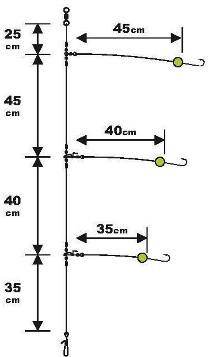 Sunset Surfcasting Rig Special Fluorocarbon Branch Line Distance Special - Maat : 145cm - haak 2 - 3 pcs van Sunset. — afbeelding 3