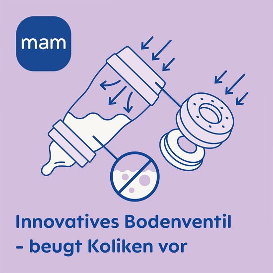 Anti-Colic Baby Starter Set met Fopspeen en Handvaten Vanaf Geboorte - Blauw — afbeelding 3