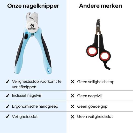 Comparaison de la pince à ongles Furtastic avec d'autres marques.