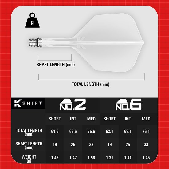 Target K-Shift White NO6 - Dart Flights van Target — afbeelding 5