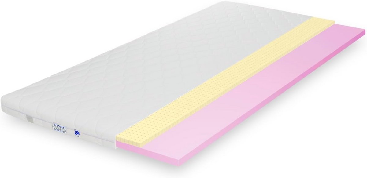 Orthopedische Matras Topper 120 x 200 cm - 5 cm Hoog voor Boxspring en Slaapbank